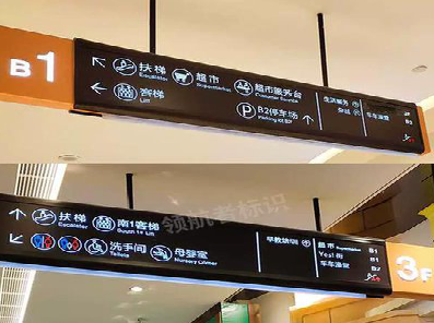 南城如何通过商场标识牌引导客流分布？